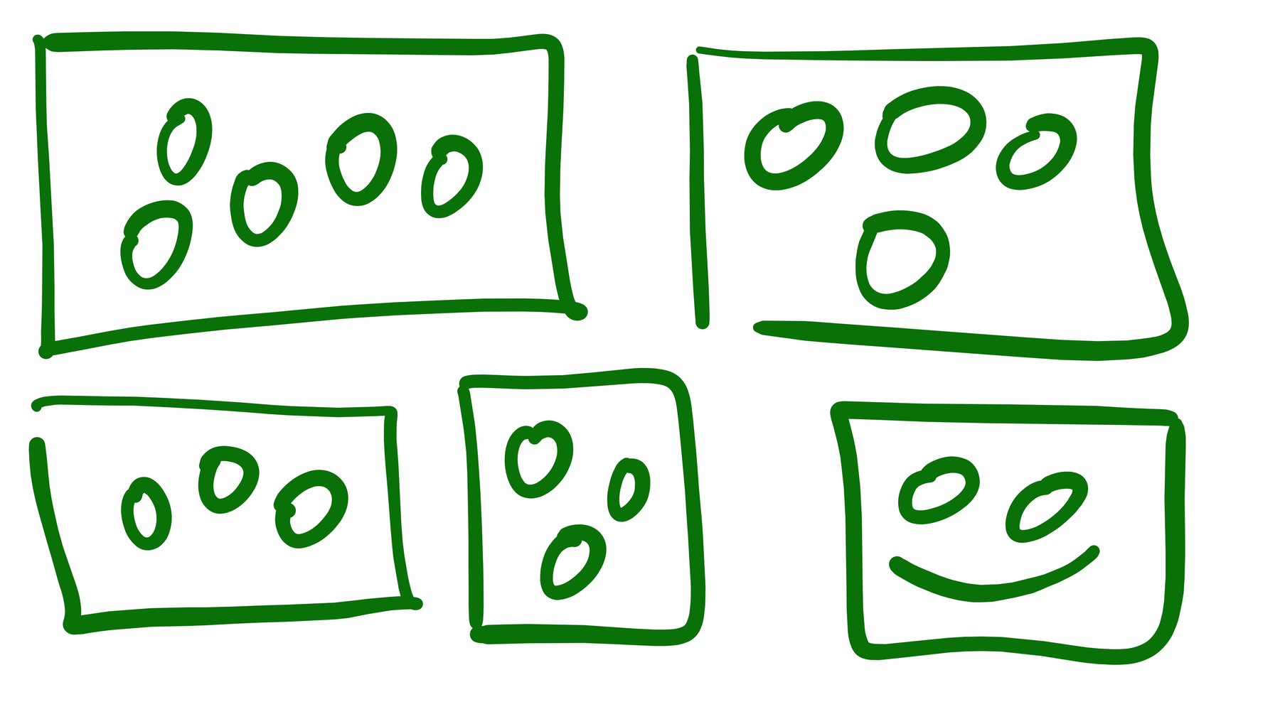 Distributed Teams Diagram