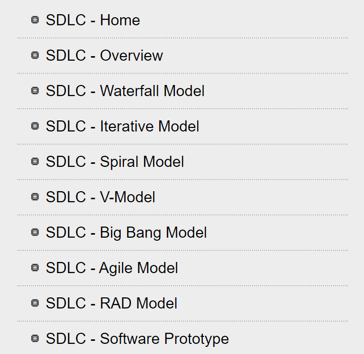 Tutorials Point SDLC Tutorials